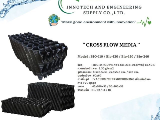 086-3771698 โรงงาน ผลิตจำหน่าย cross flow media ราคาถูก